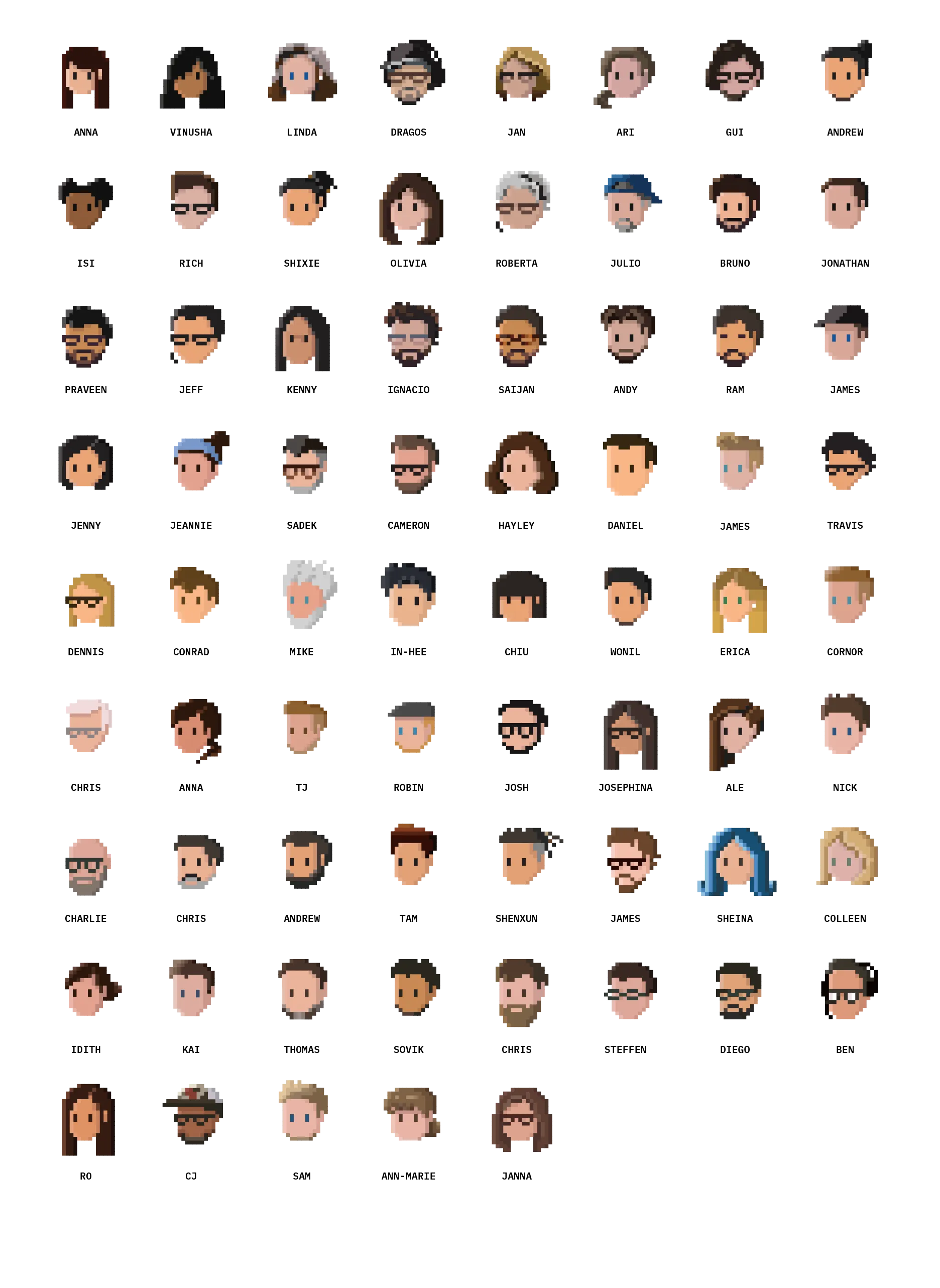 Grid view of all pixel portraits I've done over the years