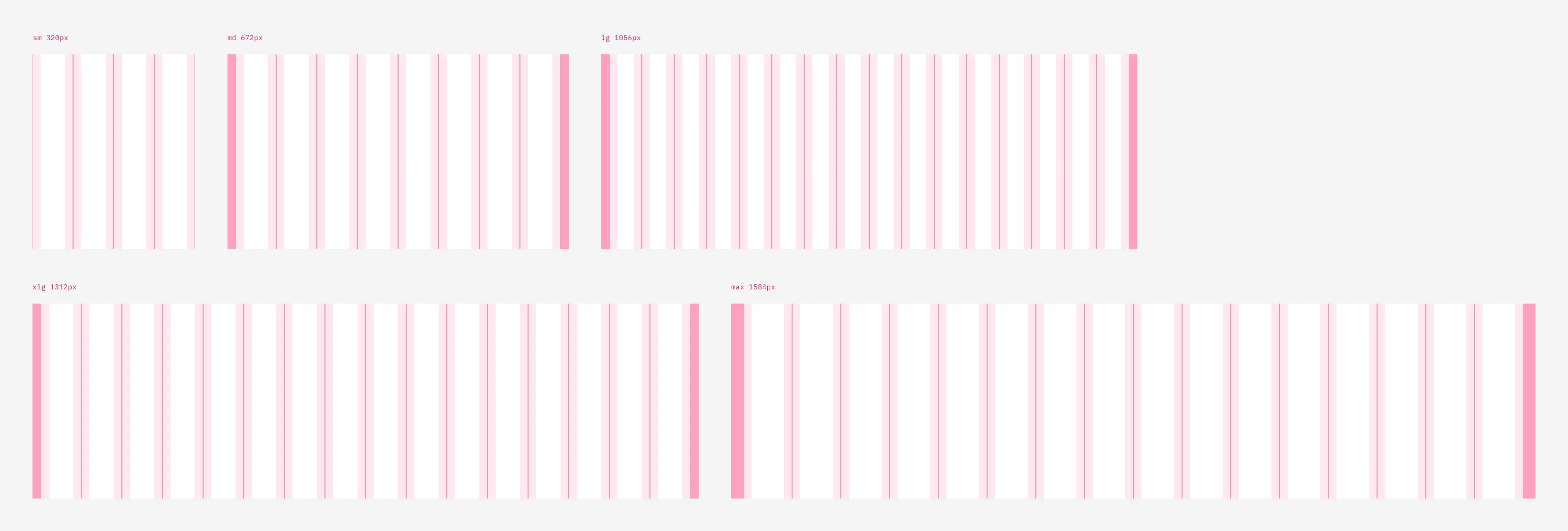 Same grid applied in both physical and digital designs