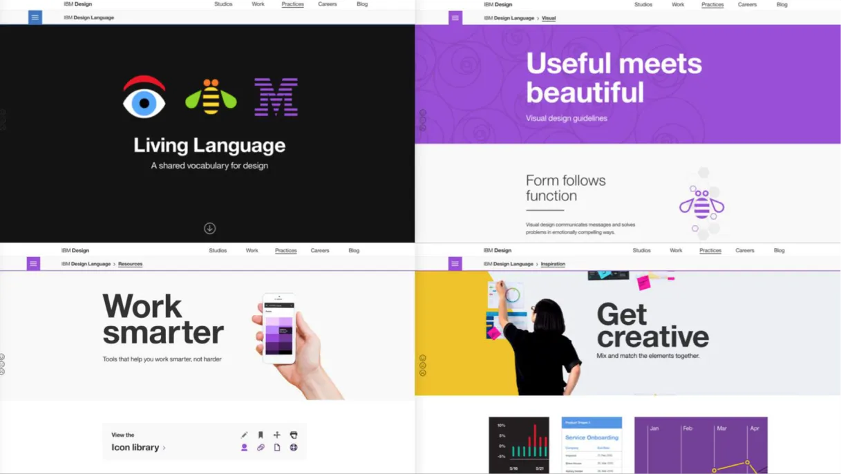 Four screenshots of IBM Design Language website from 2016